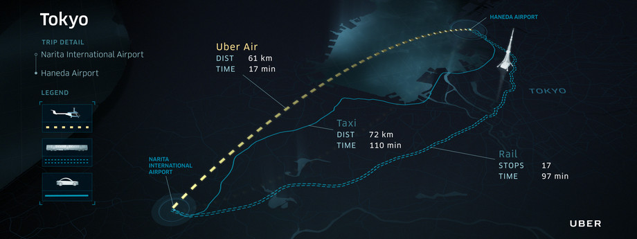Une proposition de liaison au Japon. // Source : Uber Une proposition de liaison au Japon. // Source : Uber