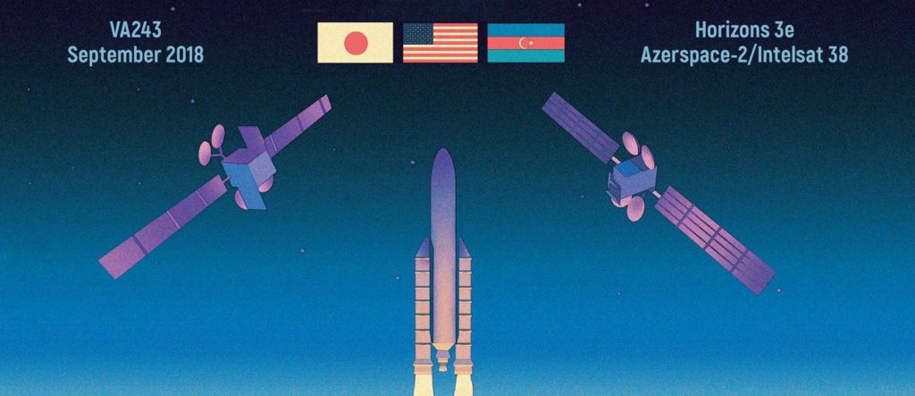 Arianespace Arianespace