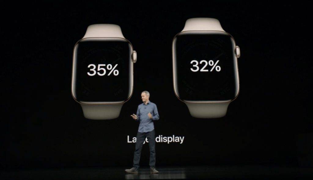 Apple Watch Series 4. Capture d'écran de la Keynote Apple du 12 septembre 2018 // Source : Apple Apple Watch Series 4. Capture d'écran de la Keynote Apple du 12 septembre 2018 // Source : Apple