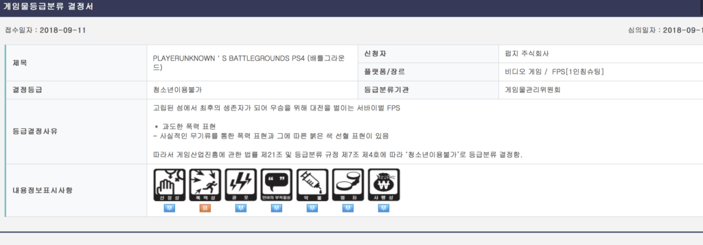 PUBG PS4 // Source : Korean Game Rating Board PUBG PS4 // Source : Korean Game Rating Board
