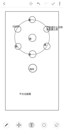 Une première fuite avait montré un dessin similaire. // Source : Nokia power user