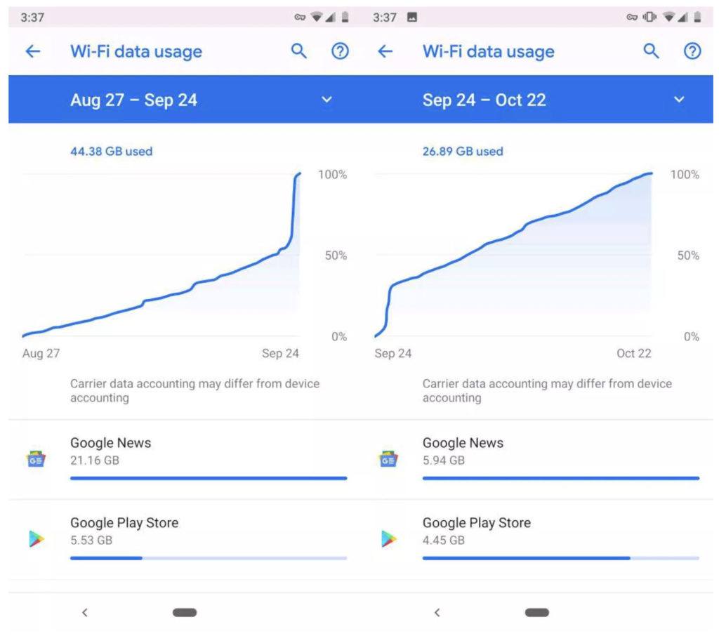 Google Actualités // Source : Un lecteur de The Verge Google Actualités // Source : Un lecteur de The Verge