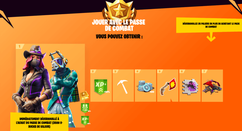 Le Pass Combat de la saison 6 de Fortnite // Source : Epic Games