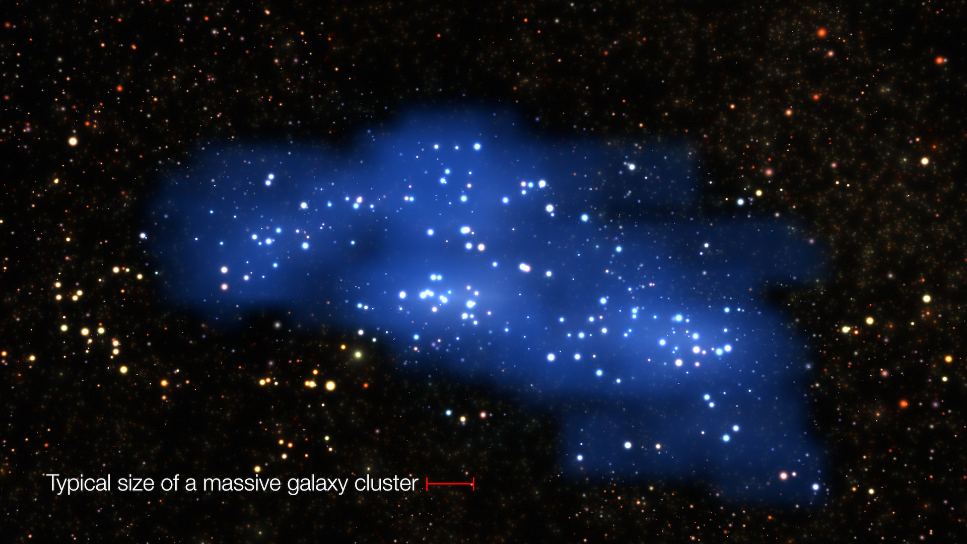 La taille du superamas Hyperion, comparée à celle d'un amas de galaxies. // Source : ESO/L. Calçada & Olga Cucciati et al. La taille du superamas Hyperion, comparée à celle d'un amas de galaxies. // Source : ESO/L. Calçada & Olga Cucciati et al.
