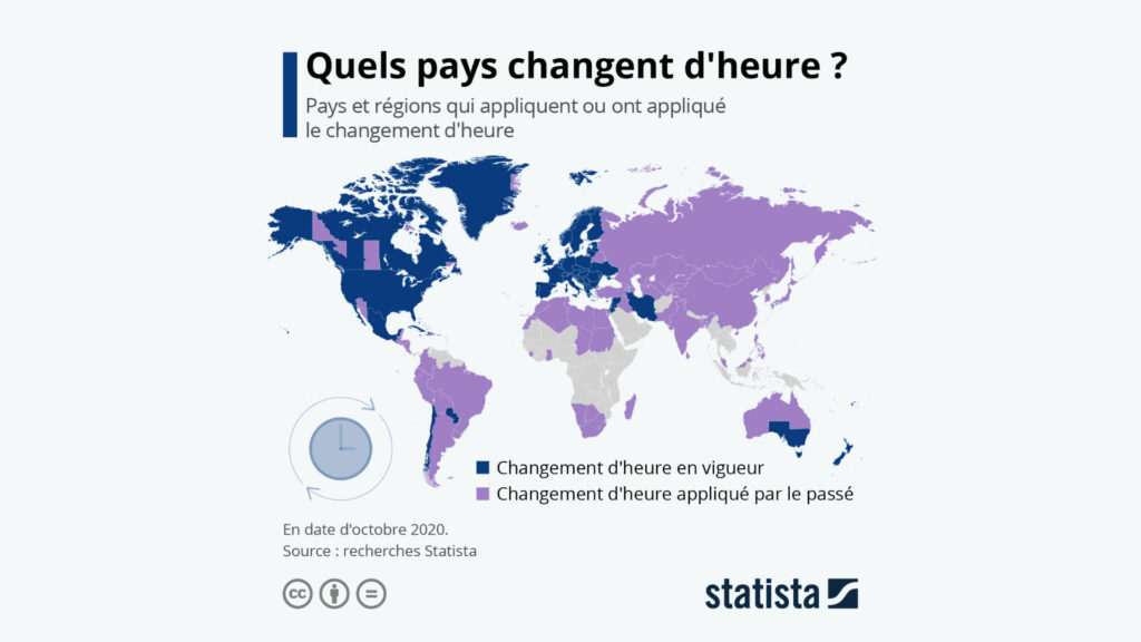 Application du changement d'heure dans le monde. // Source : Statista Application du changement d'heure dans le monde. // Source : Statista