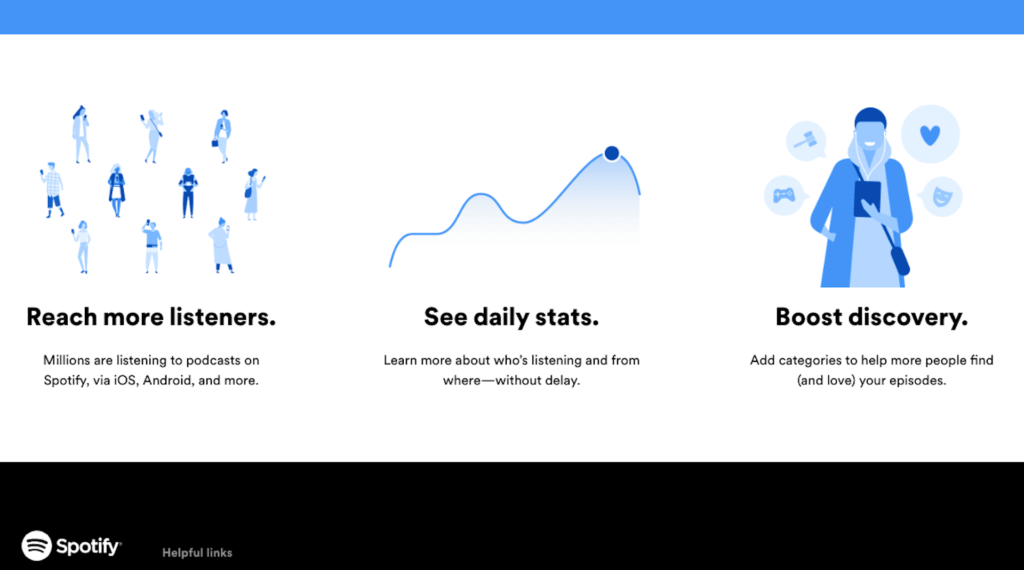 Spotify for Podcasters // Source : Spotify Spotify for Podcasters // Source : Spotify