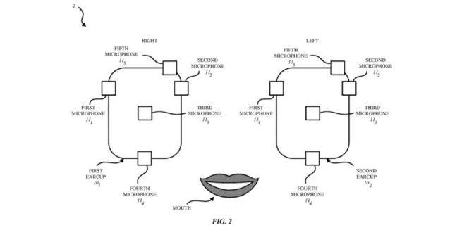 Brevet d’Apple // Source : Apple