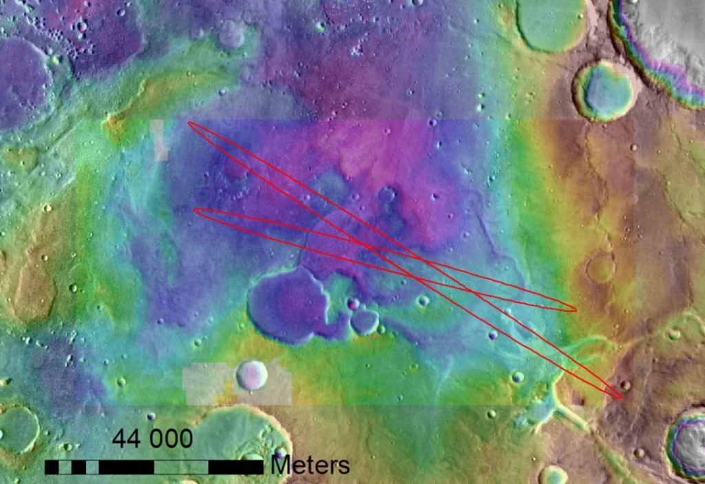 ExoMars 2020 Oxia Planum ExoMars 2020 Oxia Planum