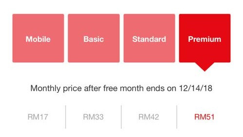 Tests d'un tarif mobile en Malaisie // Source : TechCrunch