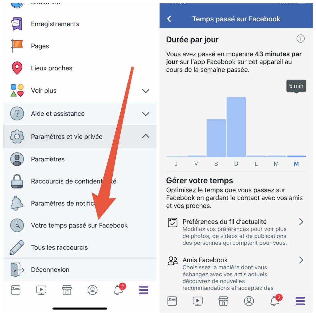  Temps passé sur Facebook // Source : Capture d'écran