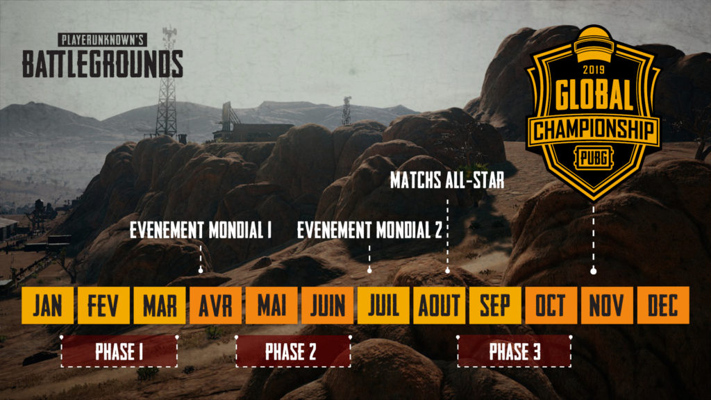 Calendrier eSport de PUBG // Source : PUBG Corp. Calendrier eSport de PUBG // Source : PUBG Corp.