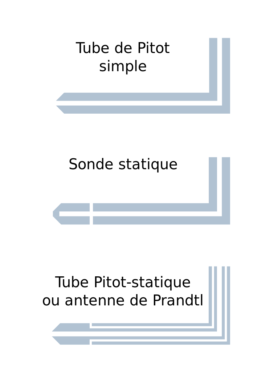Un tube de Pitot statique décomposé. // Source : Wikimedia/CC/Chaos386