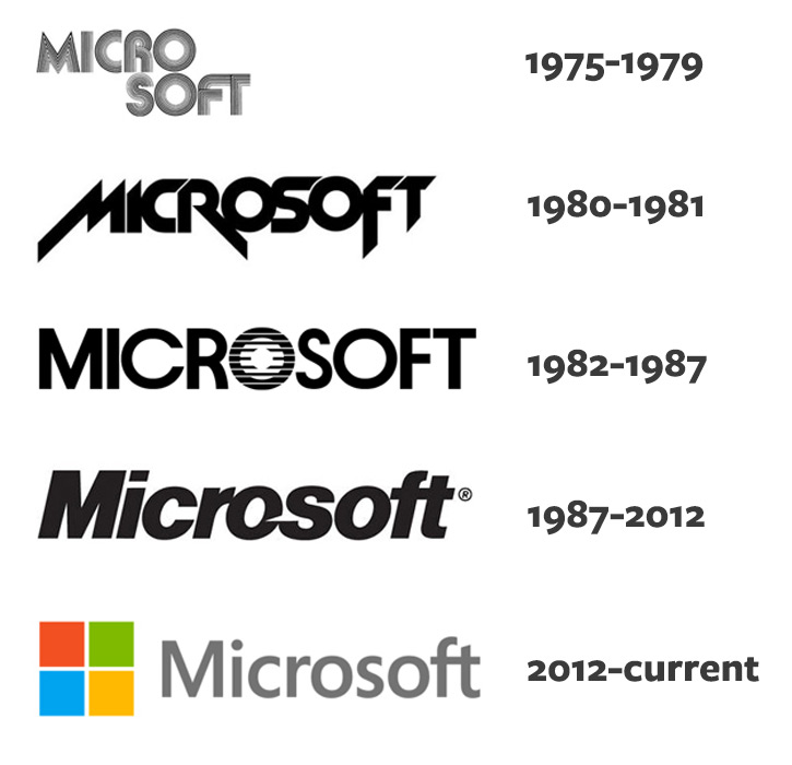 Évolution des logos de Microsoft // Source : Vandelay Design Évolution des logos de Microsoft // Source : Vandelay Design