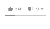 Capture d'écran du nombre de likes et dislikes sous le Rewind 2018. Prise le 10 décembre 2018. // Source : Capture d'écran YouTube / YouTube Spotlight Capture d'écran du nombre de likes et dislikes sous le Rewind 2018. Prise le 10 décembre 2018. // Source : Capture d'écran YouTube / YouTube Spotlight