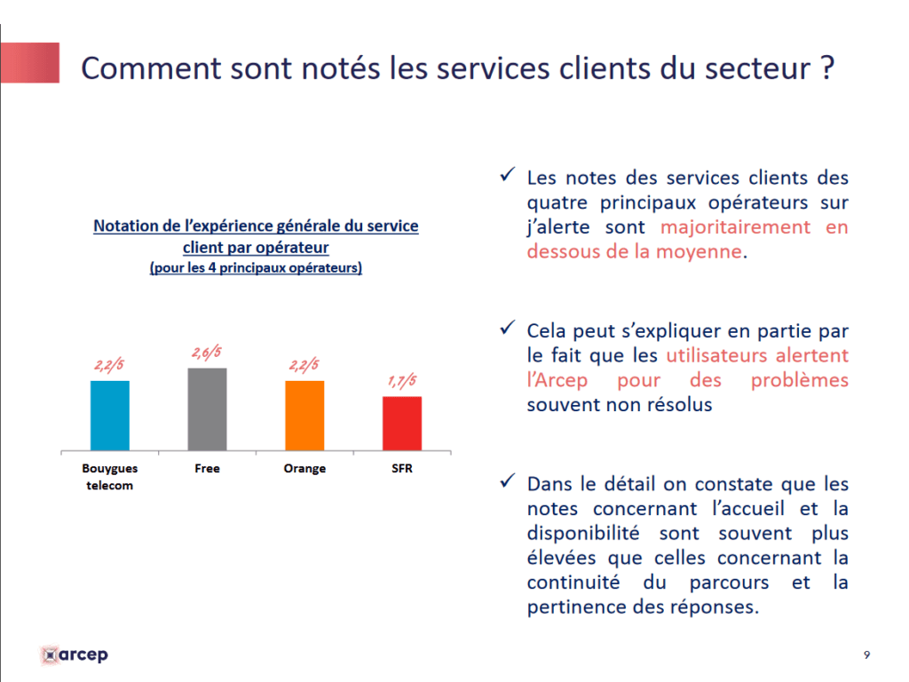 notes services clients notes services clients