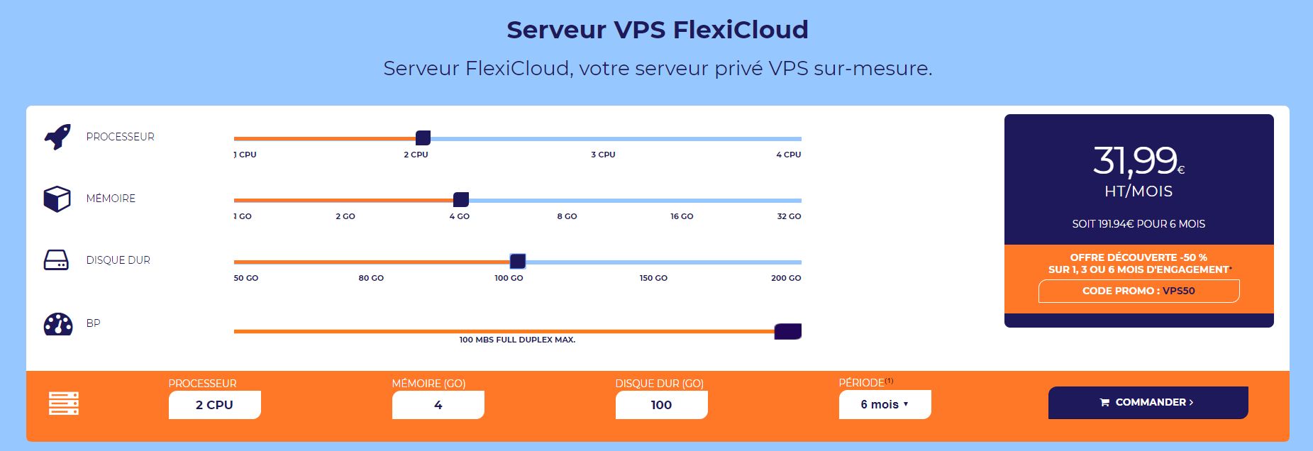 L'offre des Serveur FlexiCloud // Source : IKOULA L'offre des Serveur FlexiCloud // Source : IKOULA