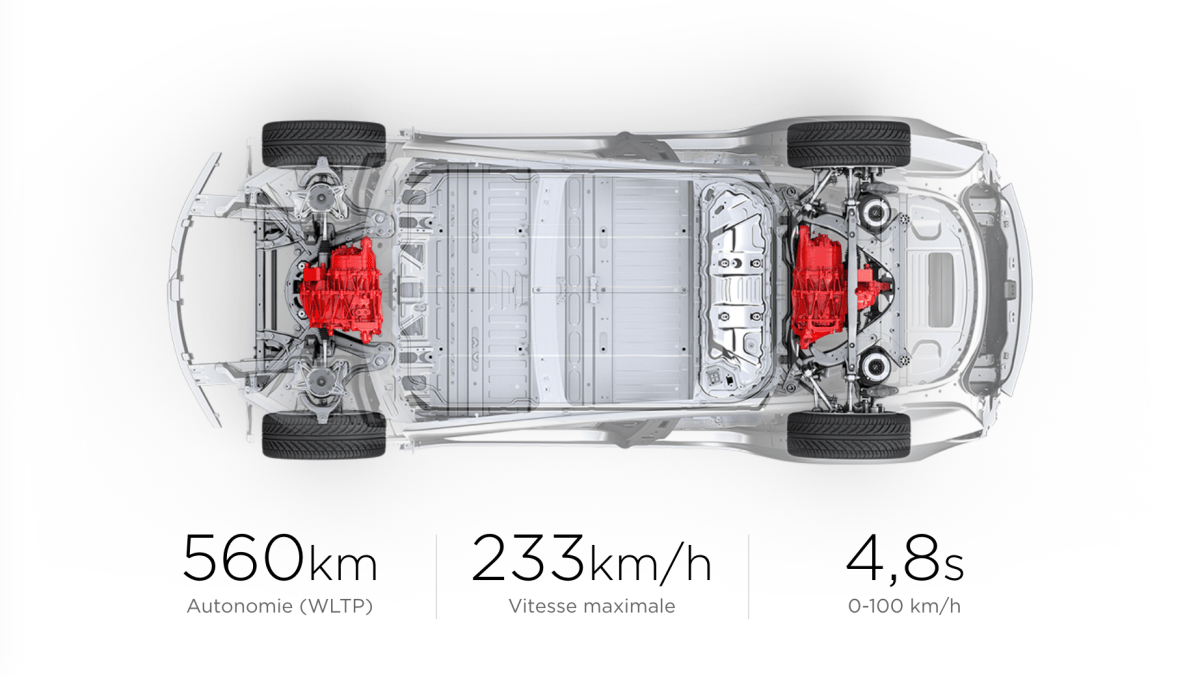 Tesla Tesla
