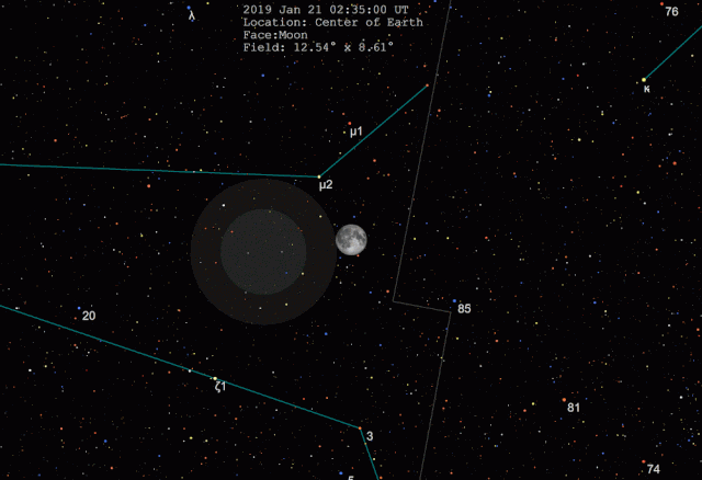 Le déroulé de l'éclipse lunaire du 21 janvier 2019. // Source : Wikimedia/CC/Tomruen Le déroulé de l'éclipse lunaire du 21 janvier 2019. // Source : Wikimedia/CC/Tomruen