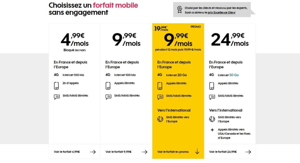 forfait mobile 4g 20 go sosh orange forfait mobile 4g 20 go sosh orange