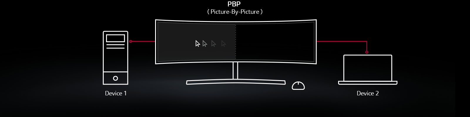 Global_49WL95C_2018_Feature_07_2_DualController_D Global_49WL95C_2018_Feature_07_2_DualController_D