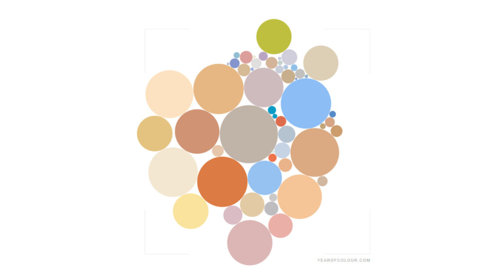 Les couleurs, une fois modifiées. // Source : Capture d'écran Numerama / Year of Colour Les couleurs, une fois modifiées. // Source : Capture d'écran Numerama / Year of Colour
