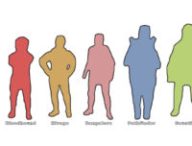 Une représentation des hitbox des personnages // Source : Youtube/SookieSpy