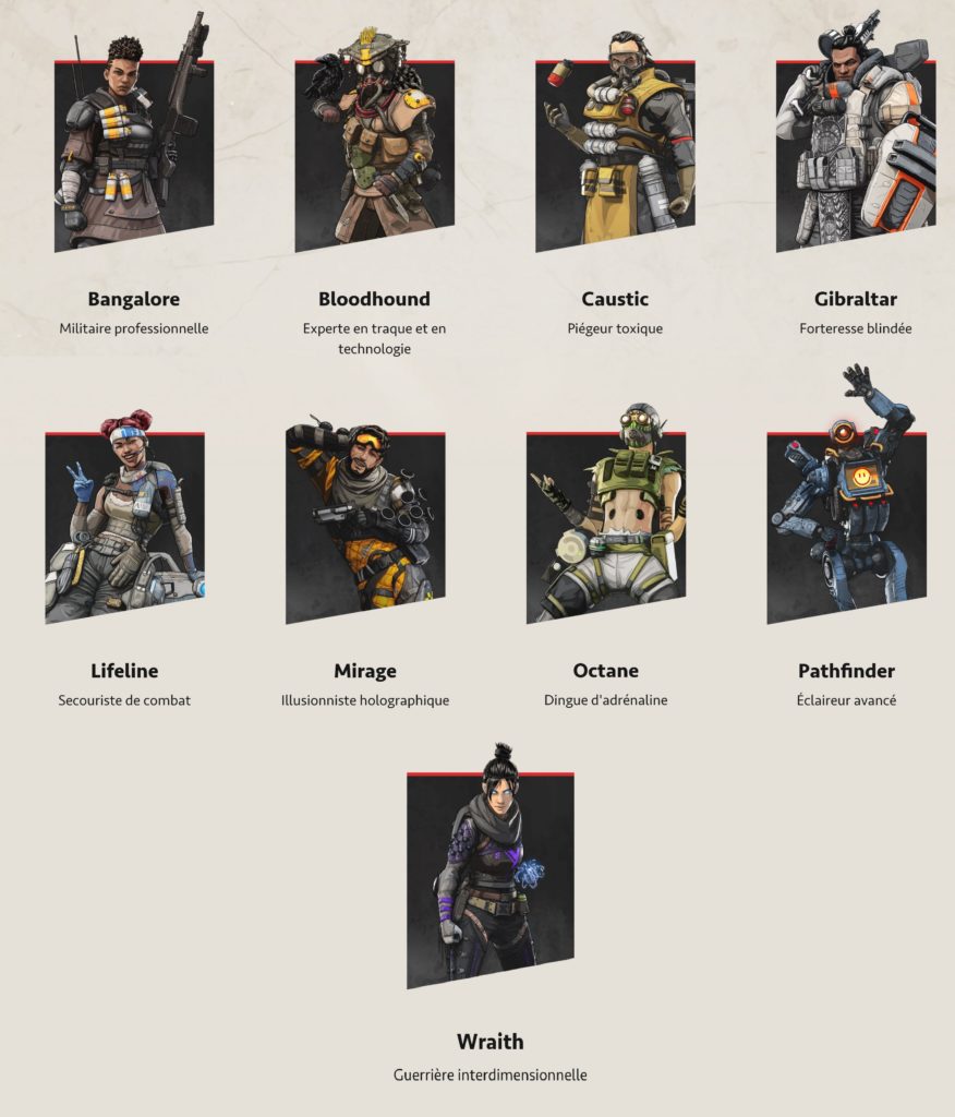 Les 9 Légendes // Source : Electronic Arts