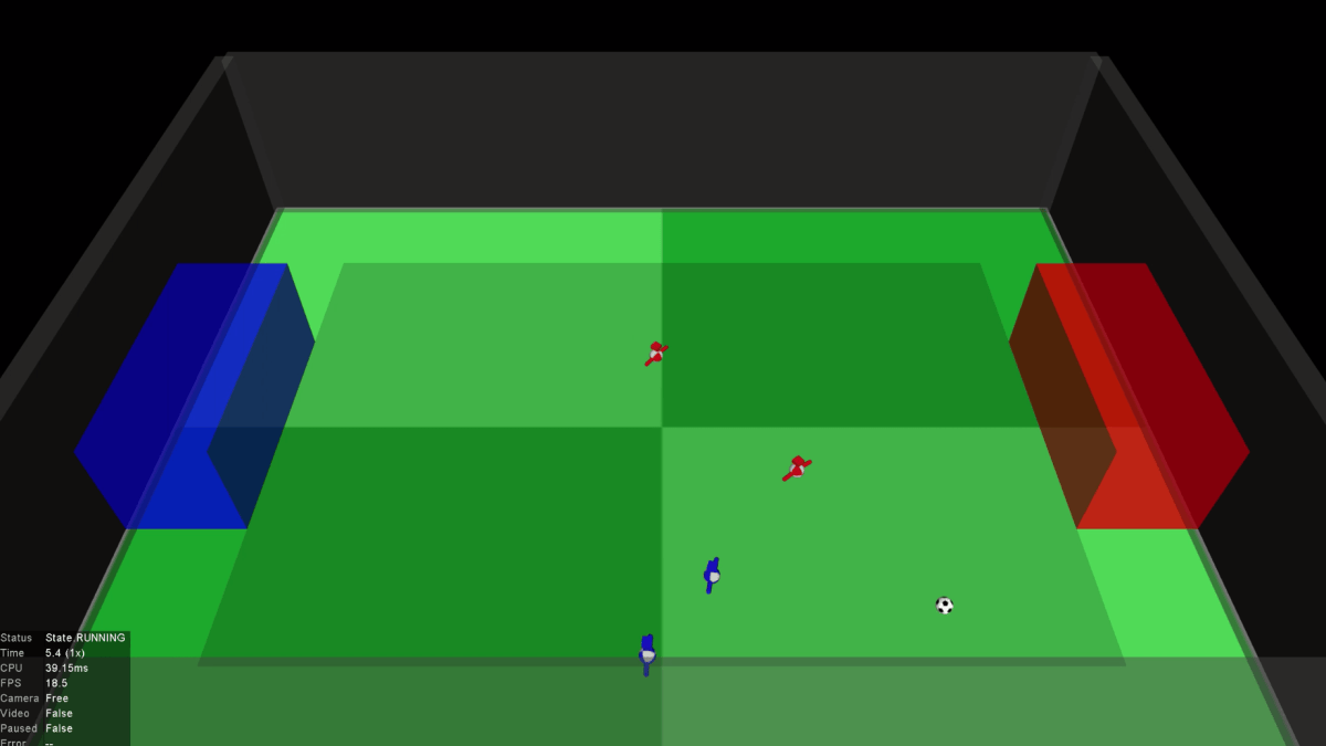 DeepMind DeepMind