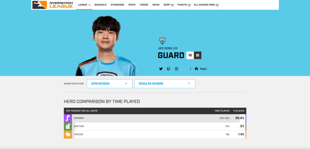 Guard Guard