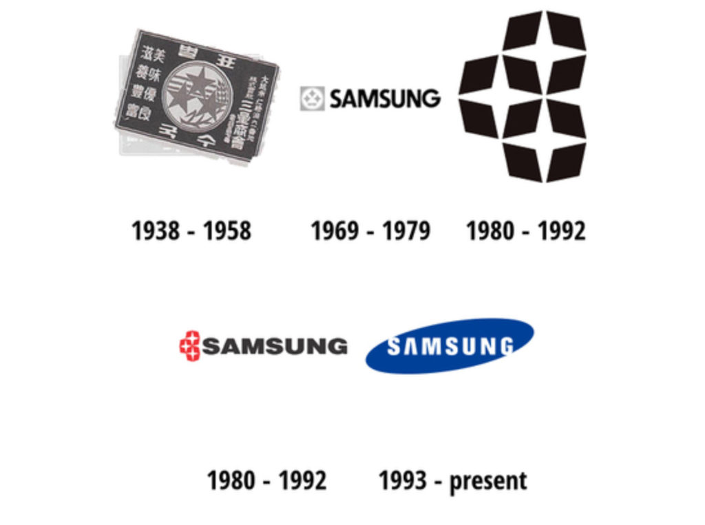 Les logos de Samsung // Source : 1000logos.net Les logos de Samsung // Source : 1000logos.net