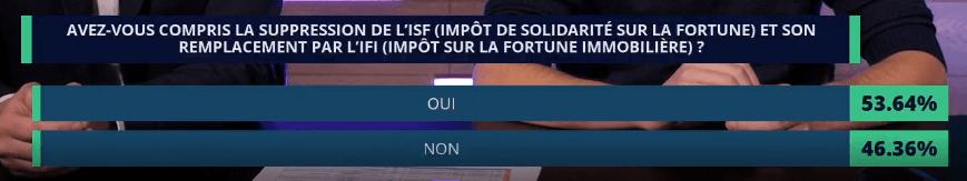 Notre réaction en direct : gvjtgjjyqkbyzakyjk // Source : Capture d'écran Numerama Notre réaction en direct : gvjtgjjyqkbyzakyjk // Source : Capture d'écran Numerama