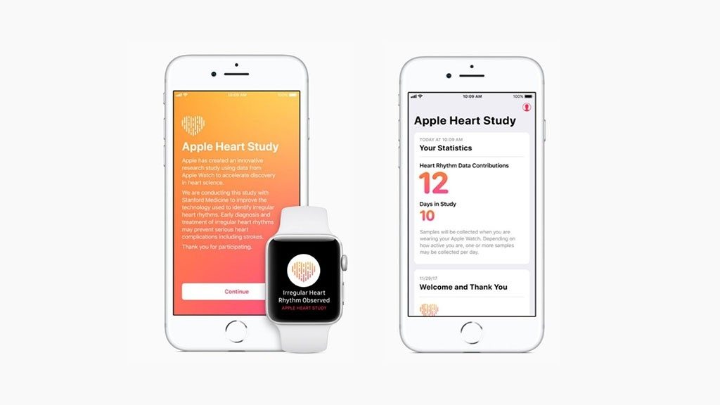 Un exemple de notification reçue par les participants de l'étude. // Source : Apple Un exemple de notification reçue par les participants de l'étude. // Source : Apple