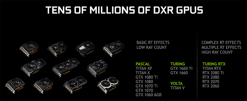 geforce-rtx-gtx-dxr-supported-gpus-march-2019-850px geforce-rtx-gtx-dxr-supported-gpus-march-2019-850px