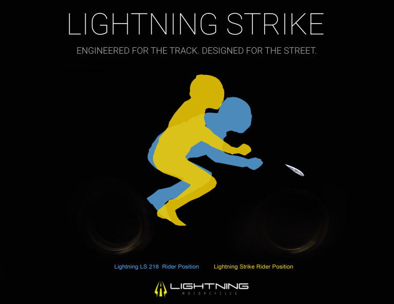 Lightning-Strike-Rider-Position Lightning-Strike-Rider-Position