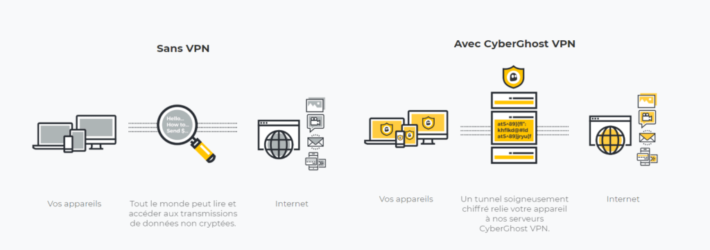 vpn kesakop vpn kesakop
