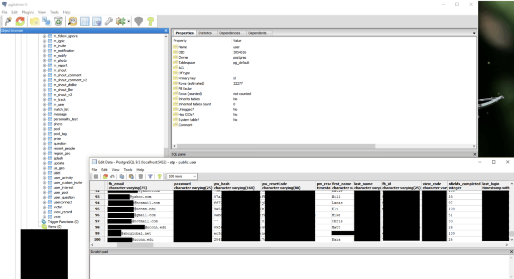 Données découvertes par UpGuard // Source : UpGuard