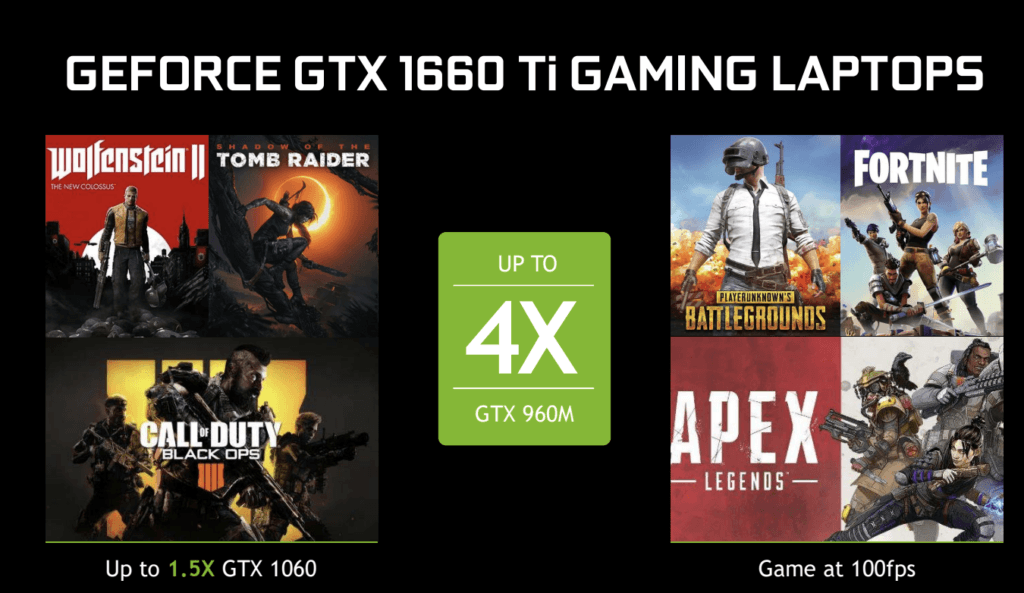 Les promesses de Nvidia // Source : Nvidia