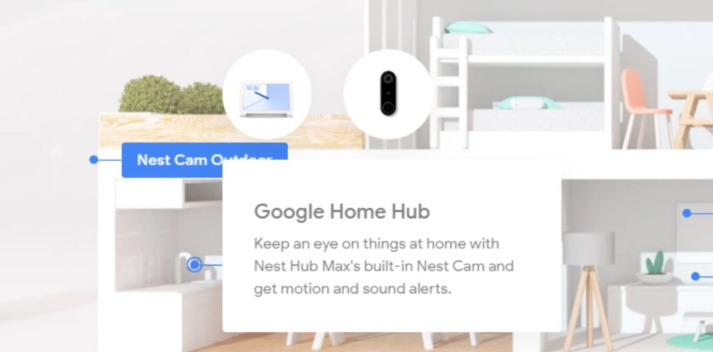 La fuite du Nest Hub Max. // Source : Android Police La fuite du Nest Hub Max. // Source : Android Police