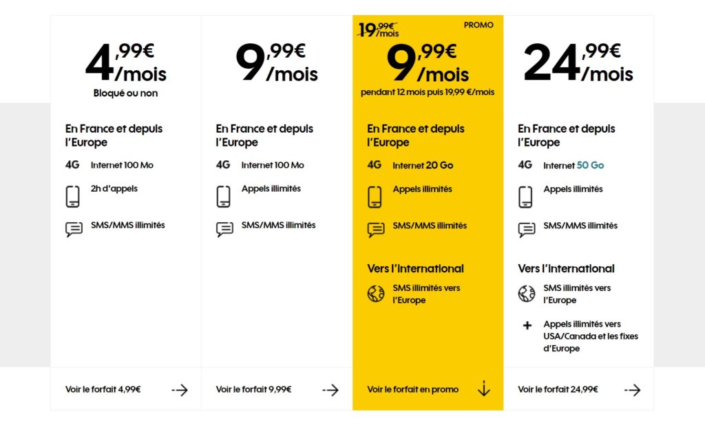sosh forfait promo 20 Go sosh forfait promo 20 Go