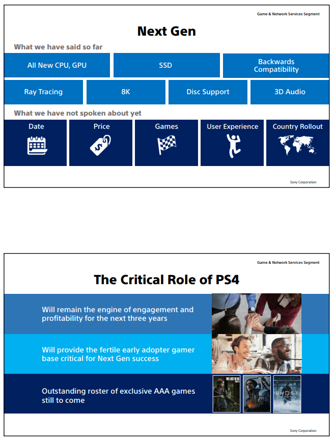 Infographie PlayStation 5 // Source : Twitter Takashi Mochizuki Infographie PlayStation 5 // Source : Twitter Takashi Mochizuki