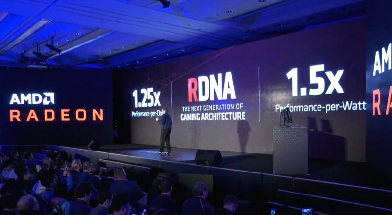 GPU AMD // Source : Twitter AMD GPU AMD // Source : Twitter AMD