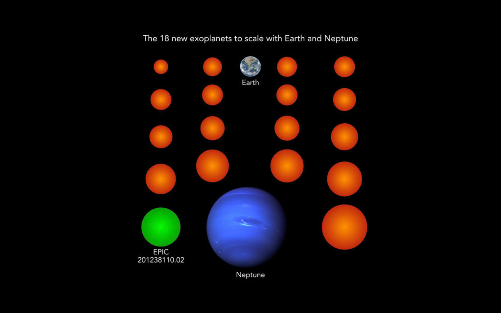Les exoplanètes découvertes, comparées à la taille de Neptune. // Source : NASA/JPL (Neptune), NASA/NOAA/GSFC/Suomi NPP/VIIRS/Norman Kuring (Earth), MPS/René Heller Les exoplanètes découvertes, comparées à la taille de Neptune. // Source : NASA/JPL (Neptune), NASA/NOAA/GSFC/Suomi NPP/VIIRS/Norman Kuring (Earth), MPS/René Heller
