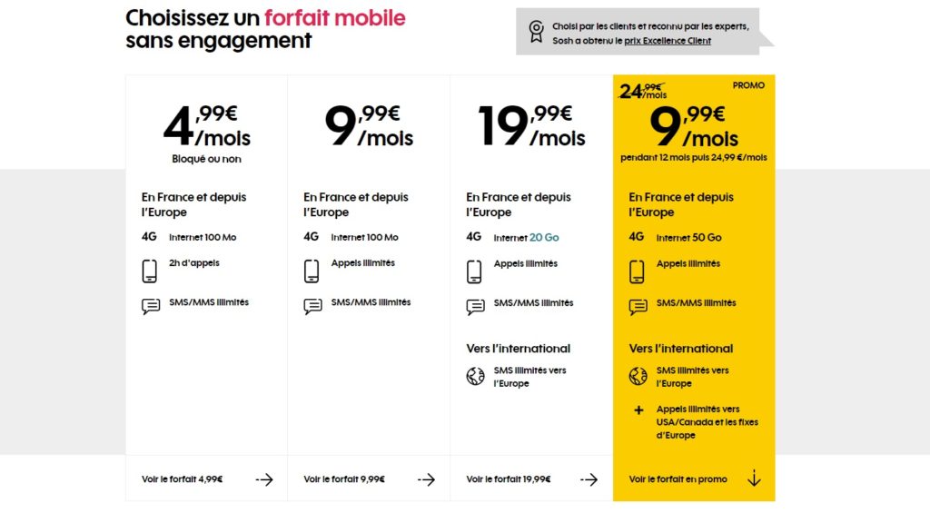 sosh forfait 50 go sosh forfait 50 go