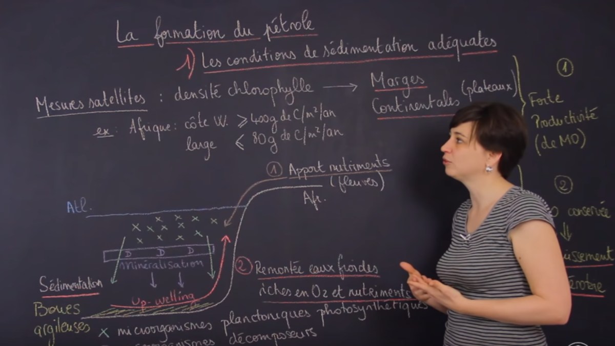 Extrait d'une vidéo des Bons profs. // Source : Capture d'écran YouTube / Lesbonsprofs Extrait d'une vidéo des Bons profs. // Source : Capture d'écran YouTube / Lesbonsprofs