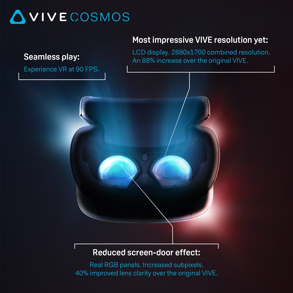 HTC Vive Cosmos // Source : HTC HTC Vive Cosmos // Source : HTC