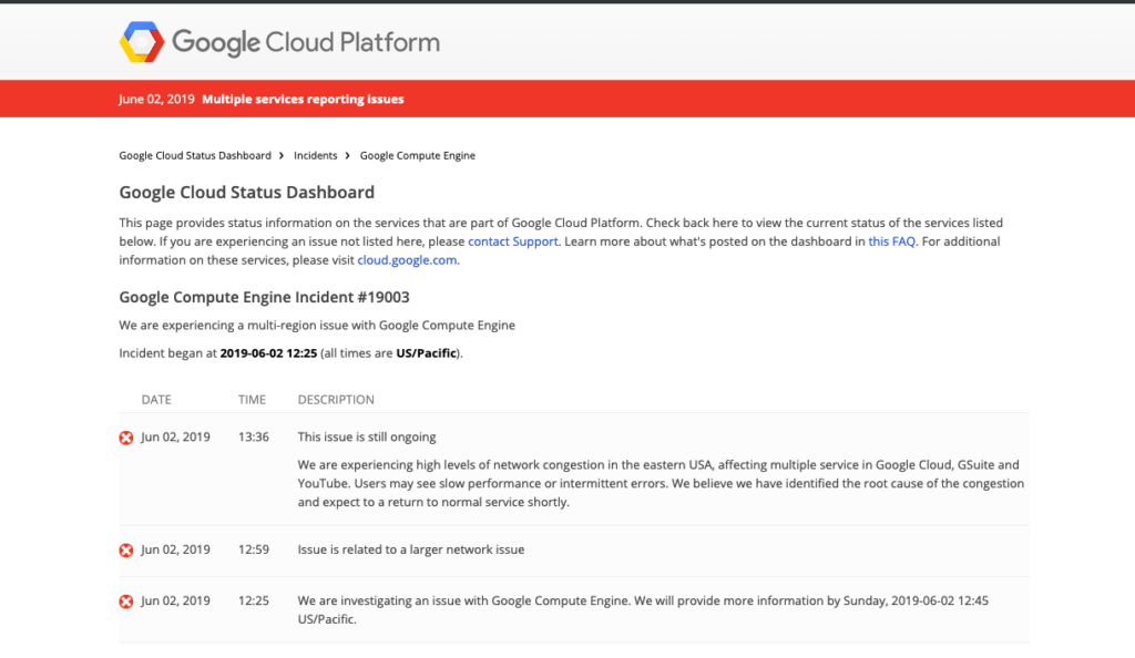 Status Cloud Google Status Cloud Google