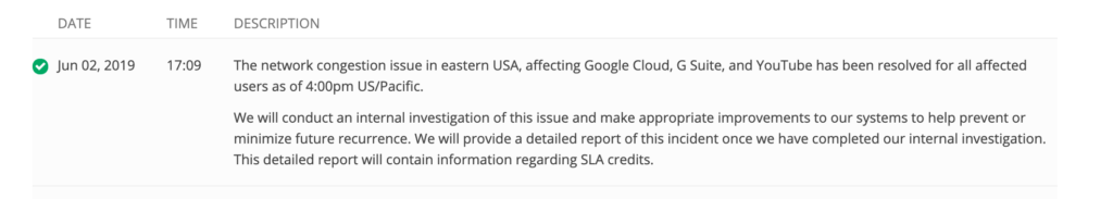 Status Cloud Google Status Cloud Google