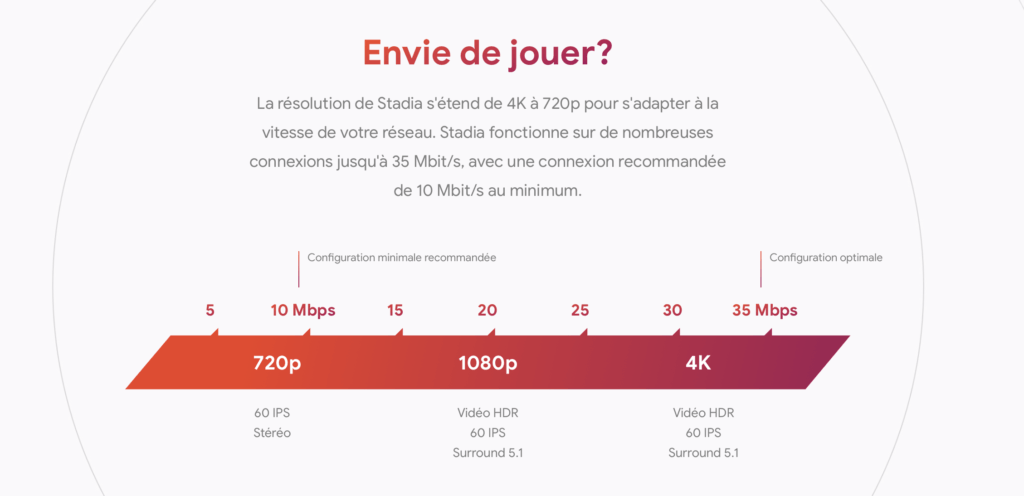 Capture d’écran 2019-06-06 à 18.58.16 Capture d’écran 2019-06-06 à 18.58.16
