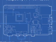 Raspberry Pi 4 // Source : Fondation Raspberry Pi