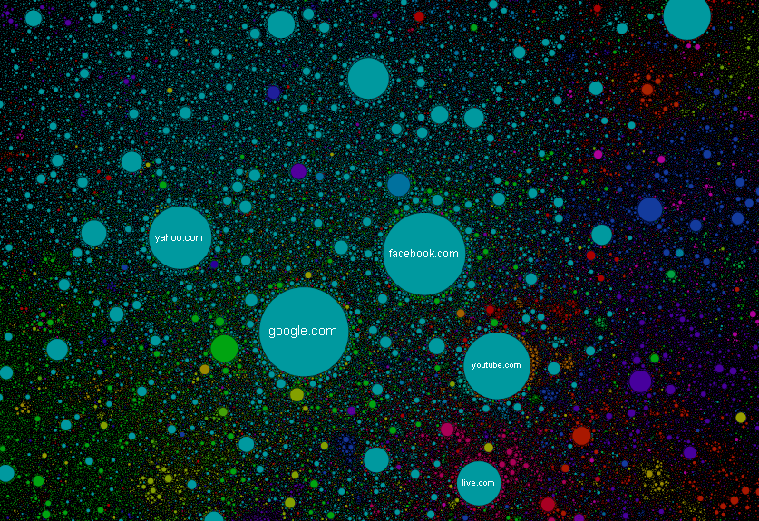 Capture d’écran de The Internet Map // Source : The Internet Map Capture d’écran de The Internet Map // Source : The Internet Map